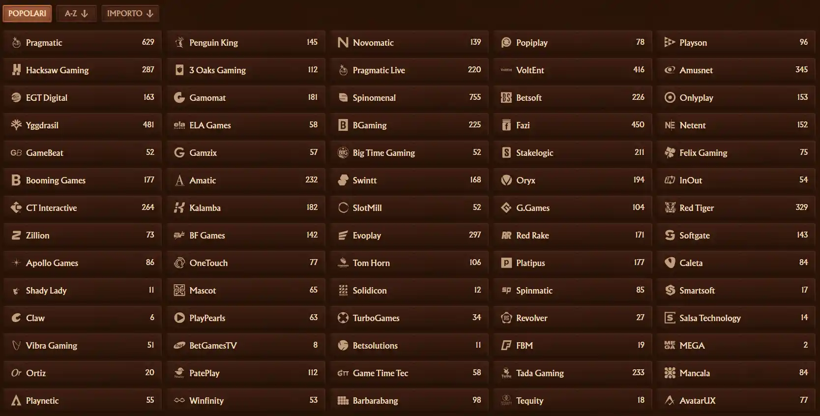 Lista dei 120 fornitori software di Amun Ra Casino Online organizzati in Tier-1 globale Tier-2 specialisti regionali e partner emergenti